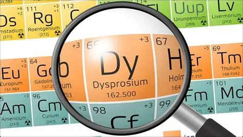  Dysprosium: สุดยอดโลหะแม่เหล็กในยุคเทคโนโลยีล้ำสมัย!